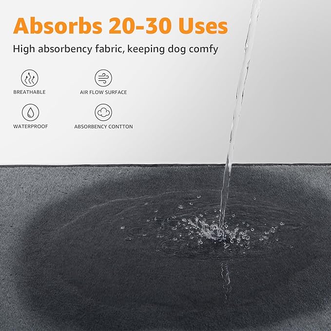 Washable Pee Pads for Dogs, 24x36 4 Pack Reusable Whelping Pads, Absorb Dog Mats Non-Slip Puppy Training Pads for Whelping, Potty, Training, Playpen, Crate