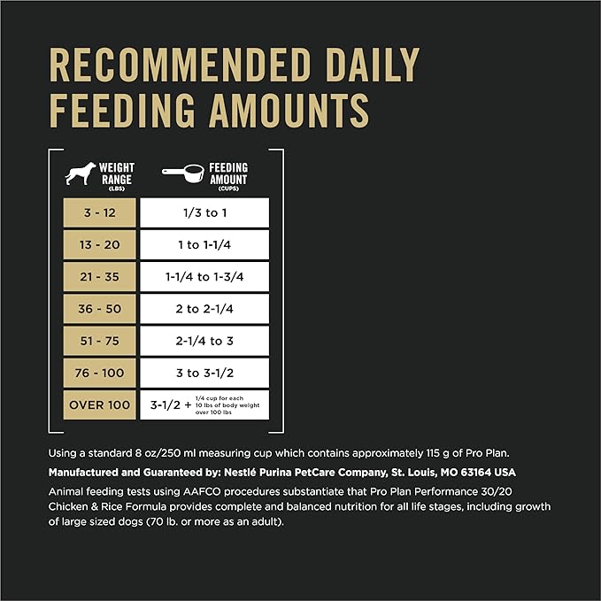 Purina Pro Plan Sport Performance 30/20 Chicken and Rice Formula High Protein Dog Food - 48 lb. Bag