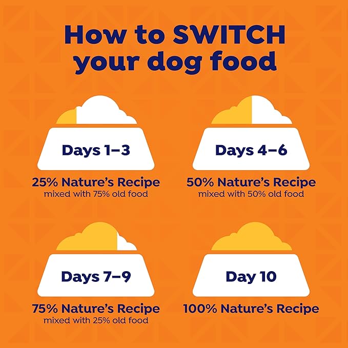Nature’s Recipe Grain Free Wet Dog Food Beef, Sweet Potato, and Pumpkin Recipe, 13 oz. Can (Pack of 12)