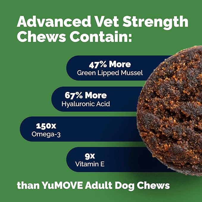 Yumove Hip & Joint Supplement for Dogs with Glucosamine, Hyaluronic Acid, Green Lipped Mussel & Omega 3 Joint Supplement - Regular or Advanced Strength (45 Count, Advanced Vet Strength Soft Chews)