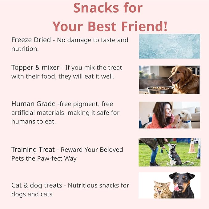 Puppyluv Freeze Dried Tuna Dog & Cat Treats - Wild Caught, Single Ingredient, Natural High Protein & Fish Oil, Grain Free, Gluten Free, 2.5oz