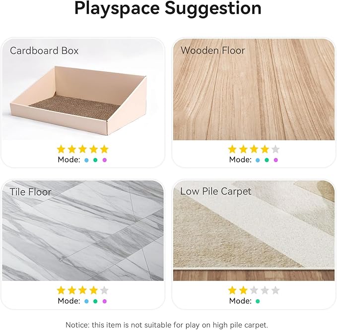 Cheerble Interactive Cat Ball Toy, Automatic Moving Ball Toy for Indoor Cat Kitten, Electric Pet Toy Fun Gift with Light, High Energy Cat Toys, Red