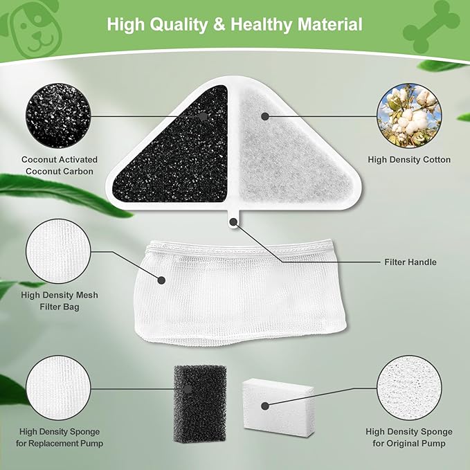 12 Sets of Replacement Filters for 230oz/7L Dog Water Fountain, GISOFIK Cat Water Fountain Filter, 5 Layers Filtration System Pet Fountain Filters Replacement (12 Filters+12 Mesh Bag+14 Sponge)
