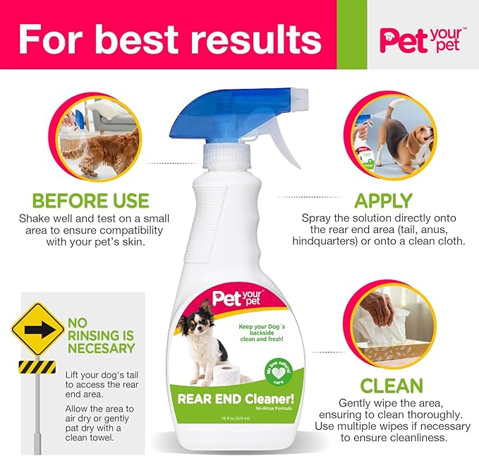Rear End Cleaner – Safe Dog Butt Spray to Keep Your Dog’s Backside Clean & Fresh – No Rinse Dog Spray Made with Natural Ingredients - Anal Cleaner Pet Supplies