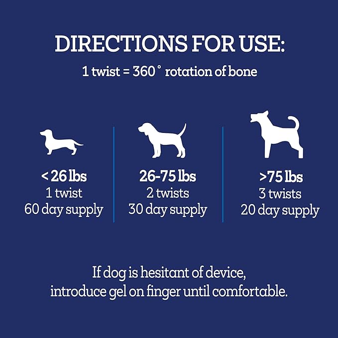 Vetality Twist and Lick Well Gels Supplement (Blue)