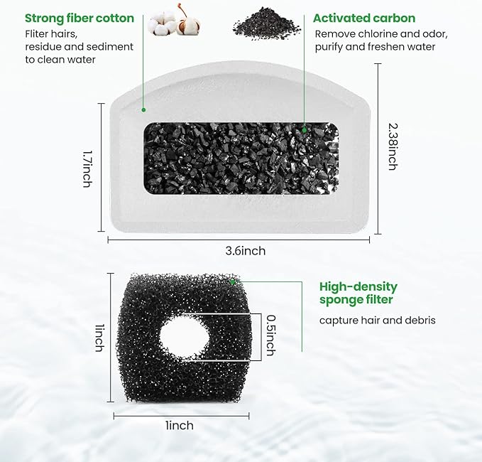 12 Pack Replacement Filters for D60 100oz/3L Automatic Dog Fountain, ZEKIRY Carbon Cat Water Fountain Filter, Triple Filtration Pet Water Dispenser Filters(6Pcs Pump Sponges)