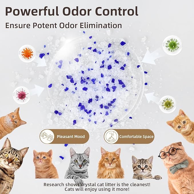 LaSyL Premium Crystal Cat Litter - 34.4 lb, Four Months Lasting - Superior Odor Control & Absorption, Non-Clumping, Low Tracking Silica Gel Safe for Pet, White & Blue (8 Bags of 4.3 lb)