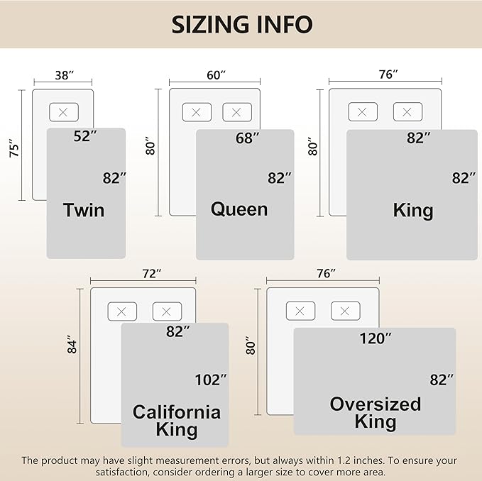 gogobunny 3X Stronger Waterproof Pet Blanket, Scratch Proof Furniture Protector for Dogs Cats, Reversible Cover 82x120 Inch, Dark Blue