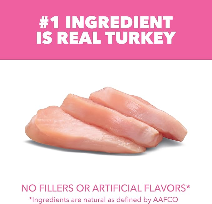 IAMS Proactive Health Adult Sensitive Digestion & Skin Dry Cat Food with Turkey, 6 lb. Bag