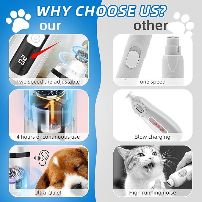 Dog Nail Grinder Super Quiet 2025 New Electric Pet Nail Grinder with LED Lights, USB Rechargeable, Cordless and 2 Speeds, Painless Nail Trimmer for Dogs and Cats Small to Large Pets (White-BK)