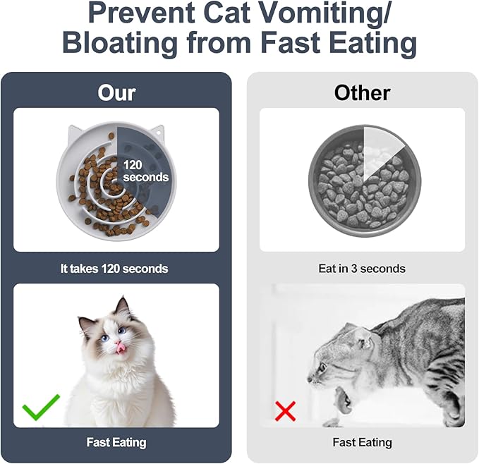 Slow Feeder Cat Bowl, Durable Anti-Gulping Cat Food Bowl for Healthy Digestion, Maze Design Easy to Clean for Wet/Dry Food(Gyan) (Cyan)