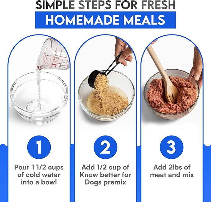 Know Better for Dogs Raw Mix Dog Food - Holistic Vet Approved Supplements for Dogs w 100% Human Grade Ingredients, No Additives/Grain Free - Premix Dog Supplement Powder for Homemade Dog Food, Beef