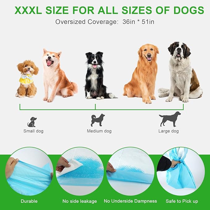 Pee Pads for Dogs & Cats, Extra Large 36"X51", 40 Count, Blue, Polymer, Polyethylene (PE), Fluff Pulp, 6 Layers, Disposable Pet Training Pads