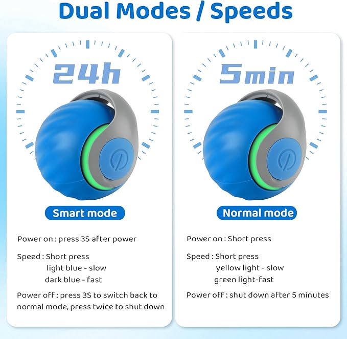 Interactive Cat Toys for Indoor Cats-Rechargeable Moving Cat Toy Ball with USB Charging, 3 Speedy Replaceable Tails & Random Motion Modes, Cat Chase Toy for Bored Indoor Cats,Auto Roll