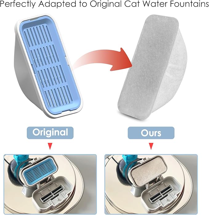 16 Pcs Cat Water Fountain Filters Replacement for 108oz/3.2L & 84oz/2.5L Pet Water Fountain,Including 8 Pcs Cat Water Fountain Filter & 8 Pcs Pre-Filter Sponges Foam Filter