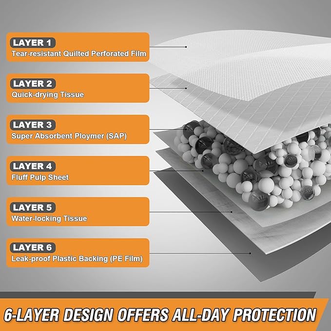 Charcoal Puppy Pads XL 30"x26", 40 Count Disposable Dog Pee Pads Extra Large, Activated Carbon Dog Potty Pads for Training, Pet Urine Bed Pads for Doggies, Piddle Pads for Indoor and Outdoor