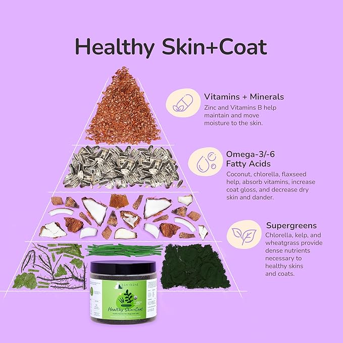 kin+kind Skin and Coat Supplement for Dogs & Cats – Natural Vitamin Supplements with Organic Ingredients for Shiny Fur, Moisturized Skin & Overall Pet Wellness – Dog Essentials & Cat Essentials 3x8 oz