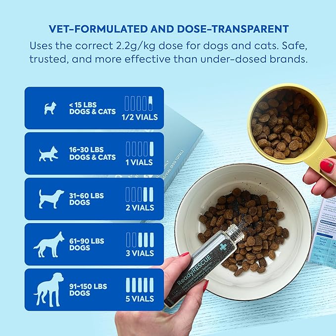 Dr. Cuddles ReadyRESCUE – Next-Generation Activated Charcoal for Dogs & Cats, 30g - Veterinary-Grade Toxin Detox - Emergency Pet First Aid - Fast Acting, Safe & Travel-Ready