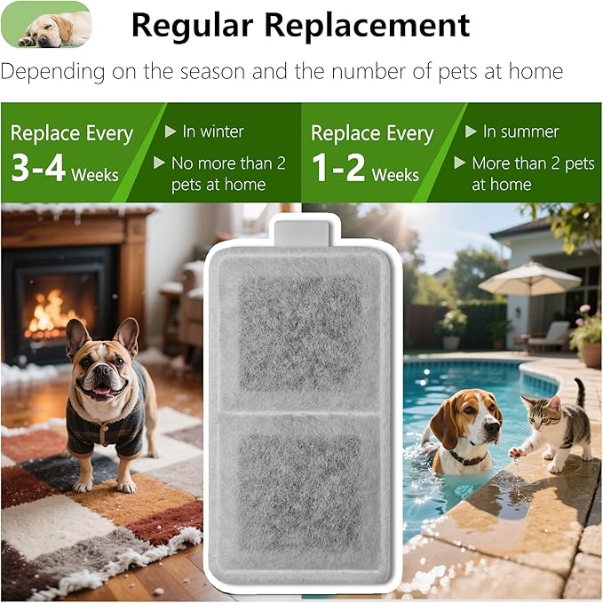 12 Pack Cat Water Fountain Filter Replacement Compatible with PetSafe Whisker City Automatic Pet Fountain, Small and Large Size Pet Water Fountain Replacement Filters(Large)