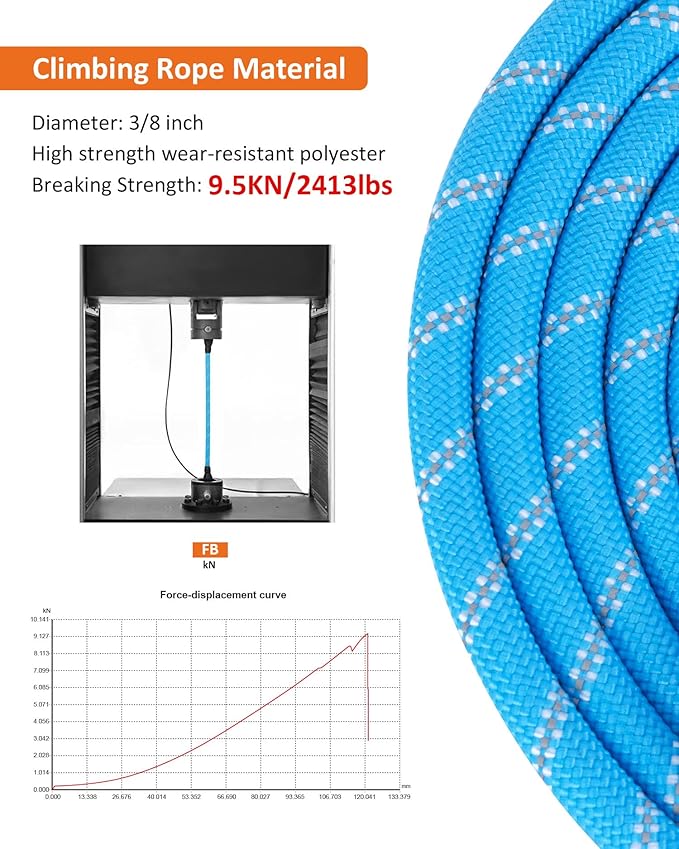 100FT Extra Long Leashes for Dog Training, Reflective Threads Check Cord Recall Training Agility Dog Lead for Large Medium Small Dogs, Dog Tie-Out Cable Great for Playing, Camping, or Backyard
