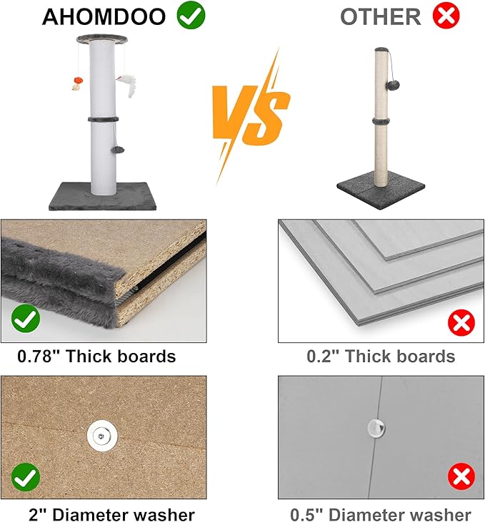 Cat Scratching Post 36.5 Inch Heavy Duty Cat Scratch Post for Large Cats, Handmade Rope Cat Post for Indoor Cats Adults, Stable & Durable(Grey)