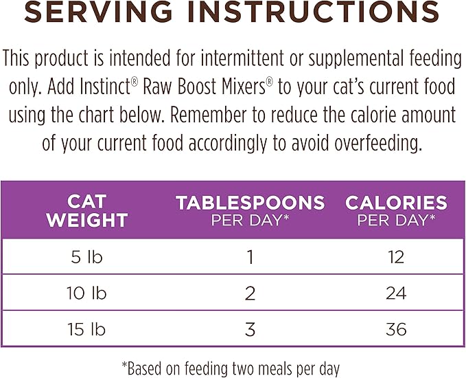 Instinct Raw Boost Mixers Freeze Dried Cat Food Topper, Grain Free - Farm-Raised Rabbit, 6 oz. Bag
