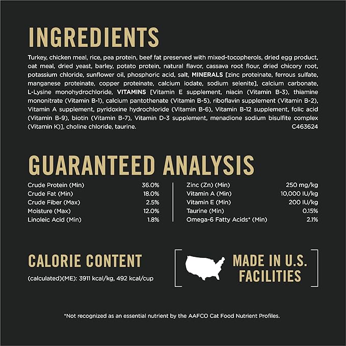 Purina Pro Plan Sensitive Skin and Stomach Dry Cat Food Turkey and Oat Meal Formula - 5.5 lb. Bag