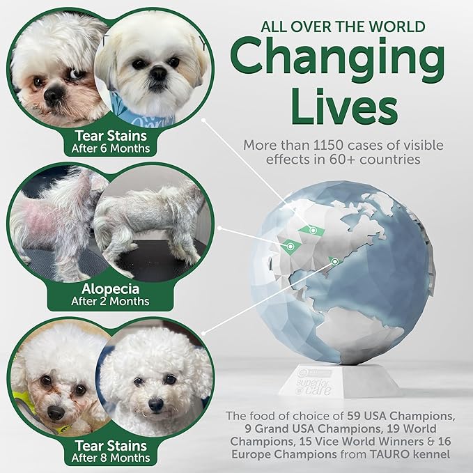 Nature's Protection Dry Dog Food for Small Breed - High Protein, Grain-Free Tear Stain Dog Kibble for White & Light Coated Adult Dogs (Superior Care - Salmon, 22 lb)