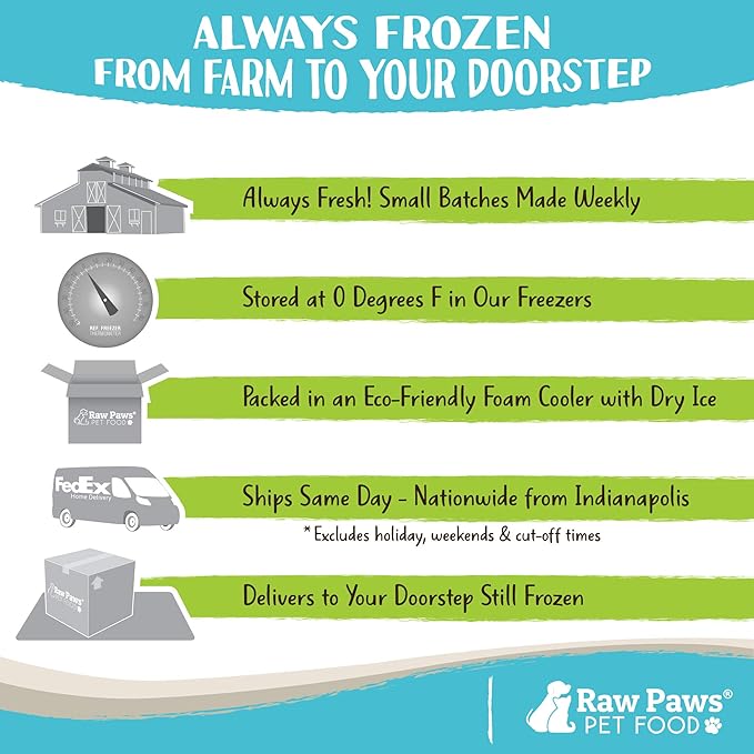 Raw Paws Signature Blend Pet Food for Dogs & Cats - Beef Recipe, 1-lb Rolls (10-Count) - Fresh Pet Food Made in USA, Grass-Fed Beef Log, Natural Dog Food Rolls, Raw Frozen Dog Food & Cat Food