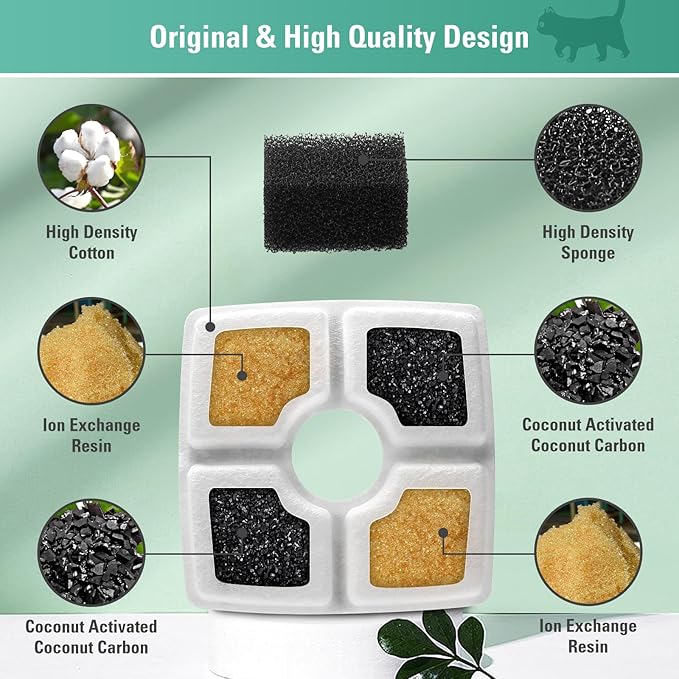 12 Pack Replacement Filters & Pre-filter Sponges for 84oz/2.5L Automatic Pet Fountain, BFLICROY Cat Water Fountain Filter, Triple Filtration Pet Fountain Replacement Filters