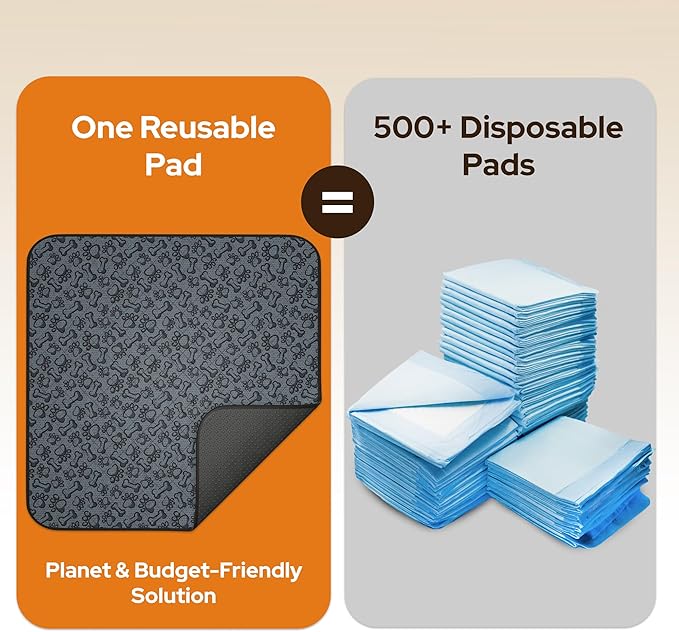 Large Washable Dog Pee Pads 48x48 - Waterproof Reusable Puppy Training Pads, Whelping Mat with Non-Slip Bottom for Dogs, Crates, Playpens, Travel - Floor Protection, Pack of 2