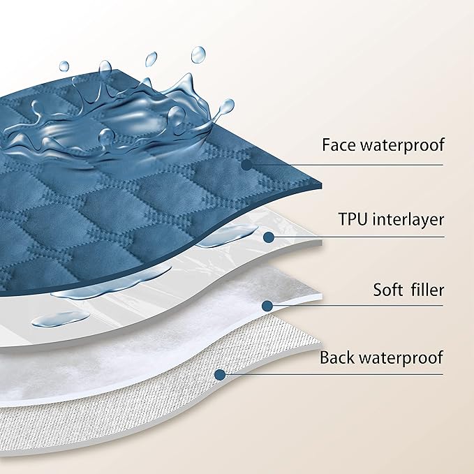 gogobunny 3X Stronger Waterproof Pet Blanket, Scratch Proof Furniture Protector for Dogs Cats, Reversible Cover 30x30 Inch, Dark Blue