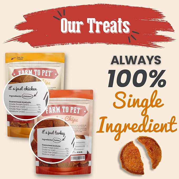Farm To Pet - Dog Training Treats Chicken & Turkey Chip Protein Pack, 100% All Natural, Single Ingredient Training Treats, Made in USA, for Small, Medium, and Large Dogs