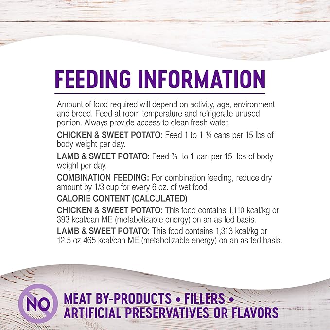 Wellness Wet Canned Dog Food, Pate Variety Pack, 12.5 Ounce Can (Pack of 6)