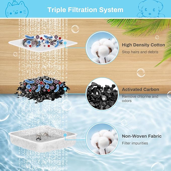 12 Pack Charcoal Replacement Filters for 0.5/1/2.5/4 GAL Gravity Waterer, YOIHABV Cat Fountain Filters, Dog Water Dispenser Filters, Pet Fountain Filter Replacement, Control Chlorine and Odor