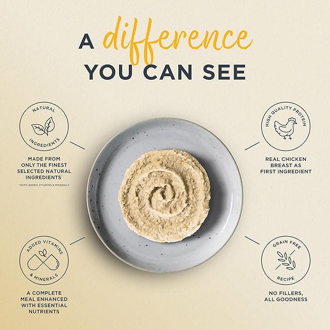 Reveal Entrées Natural Wet Cat Food Paté, Grain-Free with Added Vitamins & Minerals, Carrageenan-Free and High Protein, Chicken Breast Paté Recipe (24 x 2.47 oz Cans)