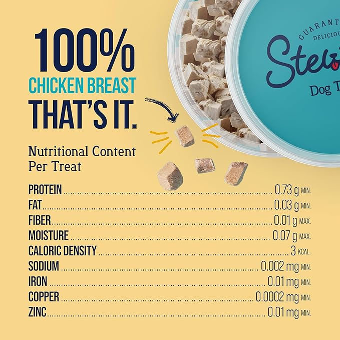 Stewart Chicken Breast Dog Treats, 11.5 oz, ~215 Pieces, Freeze Dried Raw, Single Ingredient, 74% Protein Training Treats or Meal Topper in a Resealable Tub, Grain Free, Gluten Free