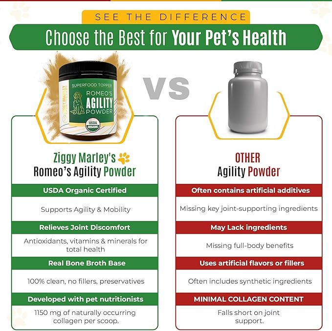 Organic Agility Superfood Powder for Dogs & Cats – Support Agility & Mobility - USDA Organic Bone Broth, Turmeric, & 3 Functional Mushrooms