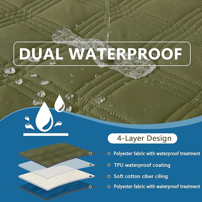 hyha Waterproof Dog Blanket, Reversible Pet Bed Blanket, Soft Sofa Couch Cover for Dogs Washable, Waterproof Pet Couch Covers for Sofa Puppy Cats Furniture Protector(30"x70", Green/Navy Blue)