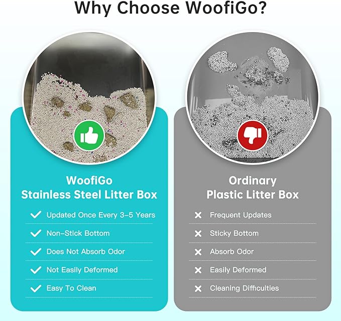 Stainless Steel Cat Litter Box with Lid, XL Metal Litter Box for Big Cats, Extra Large Litter Box with High Sides, Never Absorbs Odors, Non-Sticky, Easy Clean, Anti-Urine Leakage, with Scoop