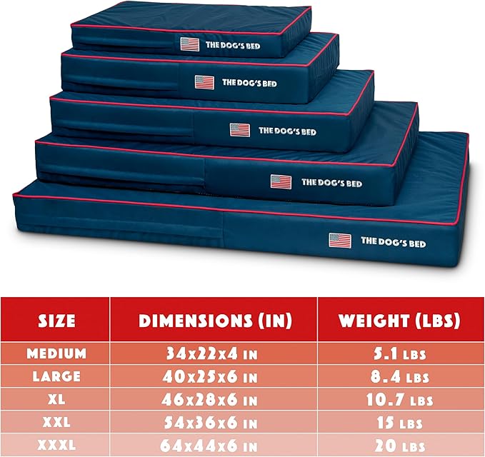 The Dog’s Bed Orthopedic Memory Foam Dog Bed, Medium Blue Oxford with Red Trim USA Flag, Pain Relief for Arthritis, Hip & Elbow Dysplasia, Post Surgery, Supportive, Waterproof, Veterinary Approved