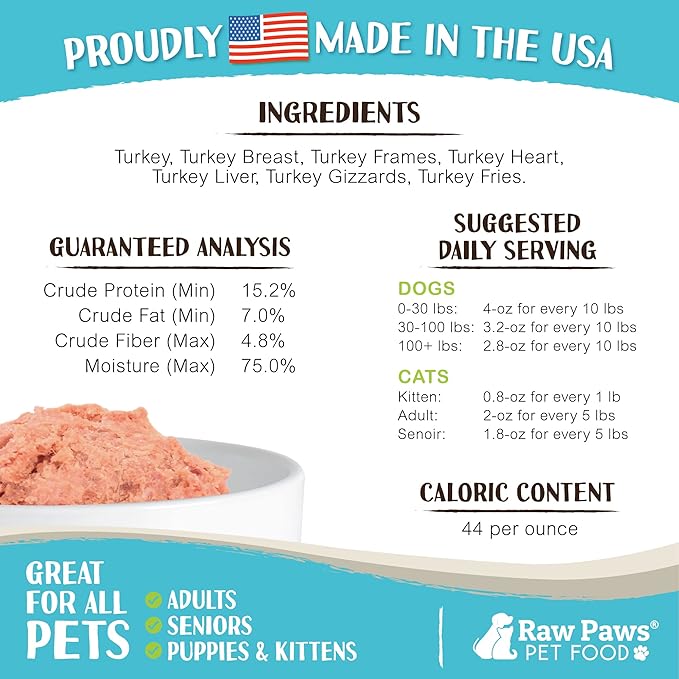 Raw Paws Signature Blend Pet Food for Dogs & Cats - Turkey Recipe, 1-lb Rolls (10-Count) - Made in USA Frozen Turkey Roll Dog Food - Refrigerated Log Dog Food - Raw Frozen Food for Dogs