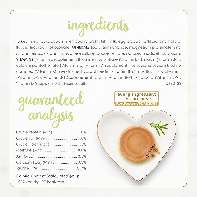 Purina Fancy Feast Kitten Tender Turkey Feast Wet Kitten Food Pate - (Pack of 24) 3 oz. Cans