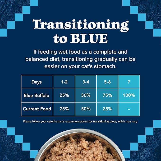 Blue Buffalo Wilderness High-Protein Grain-Free Wet Food for Adult Cats 7+, Chicken Recipe, 5.5-oz., 24-Count