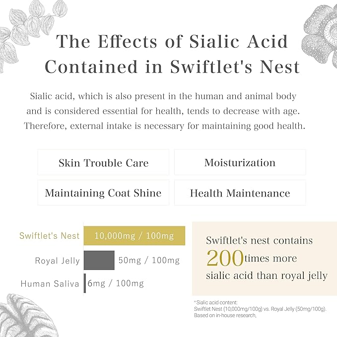 Powder for Dogs - Natural Swiftlet Nest & Collagen Supplement for Dog Allergy, Itching Skin, Hot Spots, Coat & Immune Support, Chicken Flavor, 30 Sticks 3.5 Oz