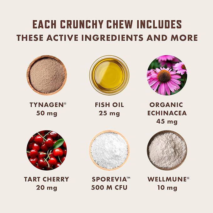 Rocco & Roxie Seasonal Allergy Relief for Cats, Cat Supplements & Vitamins, Probiotics to Support Gut Health, Fish Oil for Skin, Sneezing & Itching from Seasonal Allergies, Tart Cherry Immune Support