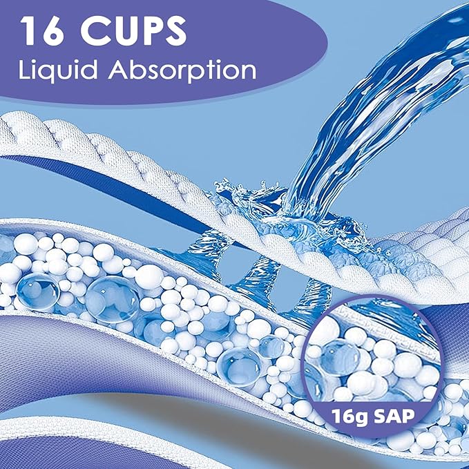 Extra Large Puppy Pee Pads, 36"x44" 30 Counts Pee Pads for Dogs XL, Puppy Pads Super Absorbent & Leak-Proof, Jumbo Disposable Training Pads, Wee Wee Pads for Dogs, Potty Pads, Doggy Pads