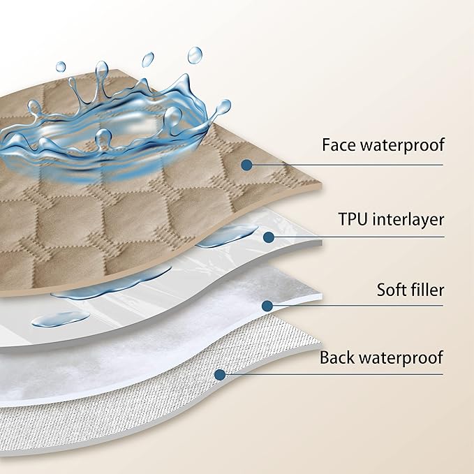 gogobunny 3X Stronger Waterproof Pet Blanket, Scratch Proof Furniture Protector for Dogs Cats, Reversible Cover 82x120 Inch, Dark Beige