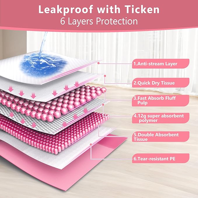 Gimars XXL 30“x36” Thicken 6 Layers Ultra Absorbency Dog Pee Pad Extra Large 3S Quick Dry Leakproof Disposable Urine Pads for Dogs, Cats, Rabbits Pets Pink