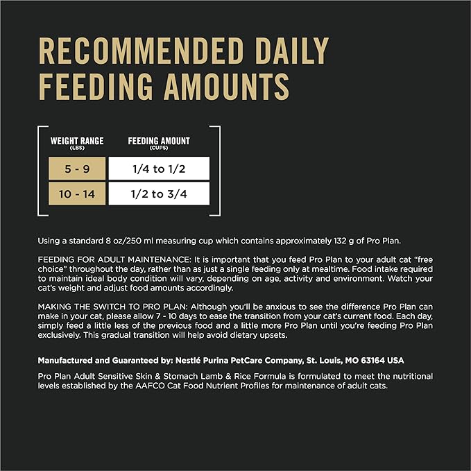 Purina Pro Plan Sensitive Skin and Stomach Cat Food, Lamb and Rice Formula - 22 lb. Bag